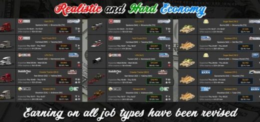 Realistic and Hard Economy v1.0 2
