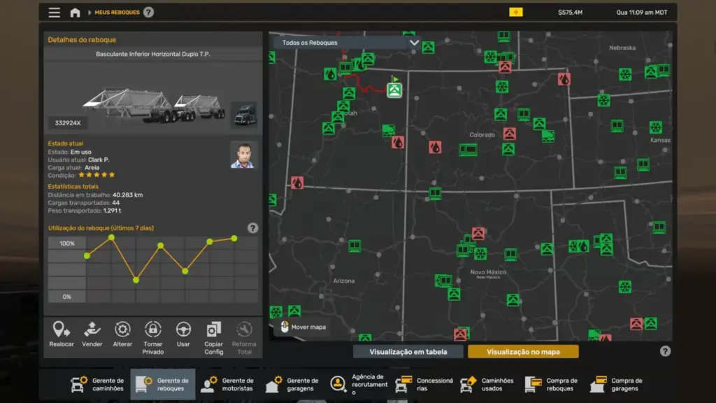 PROFILE ATS 1.54.2.18S BY RODONITCHO MODS 1.0 1.54 08 06 20254