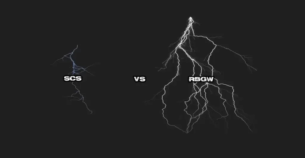 Realistic Brutal Graphics And Weather V1.0.3 1.582